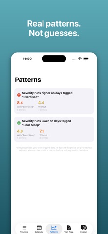 Painly: Symptom Tracker Screenshot 2 of 10