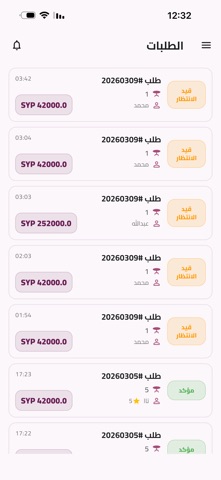 QRGO – Admin Dashboard screenshot