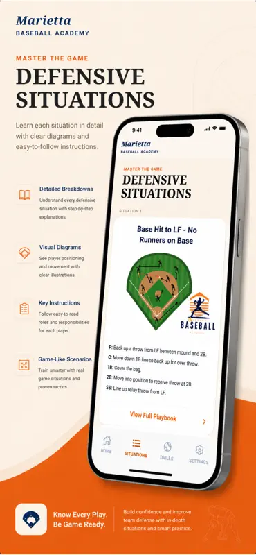 Marietta Baseball Academy screenshot 2 of 4
