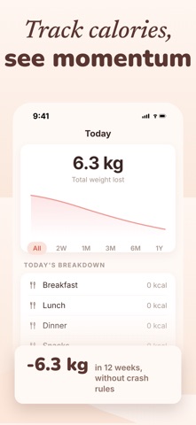Peach: PCOS Coach & Tracker Screenshot 4 of 7