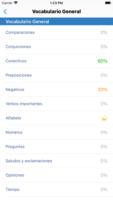 Vocabulario Inglés - Cramit Screenshot