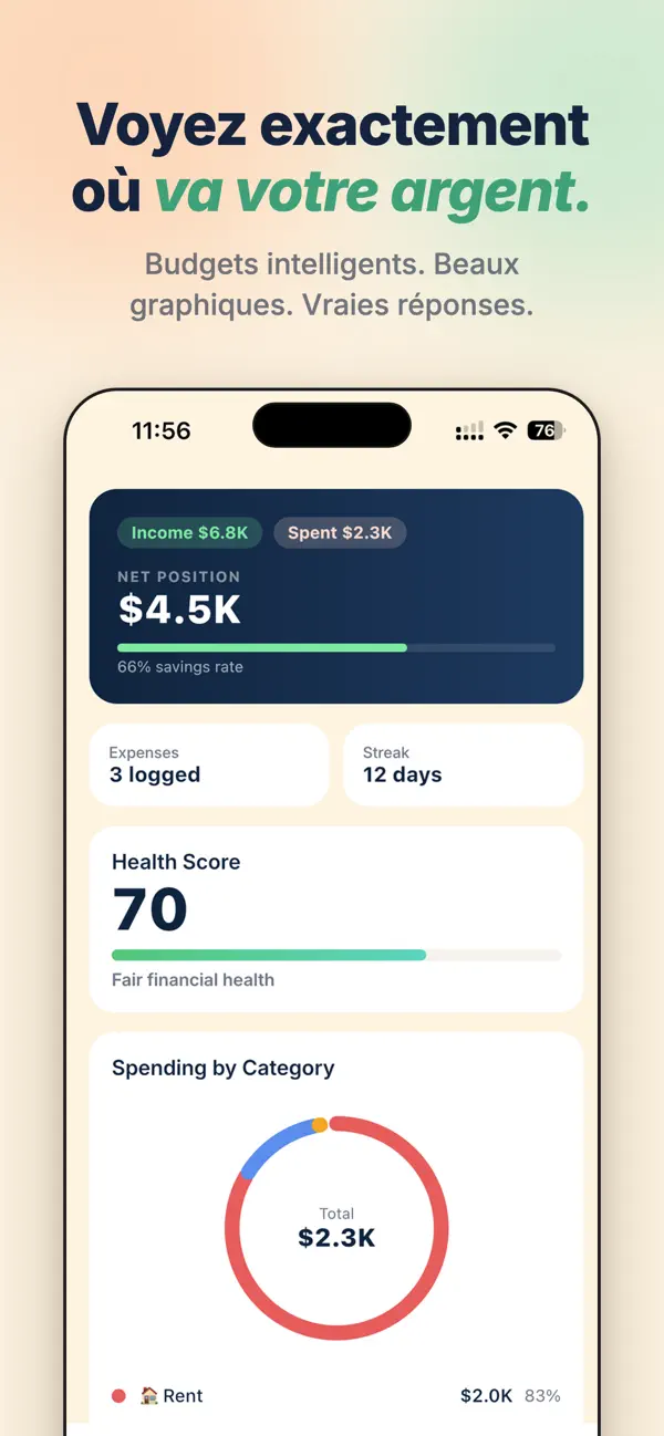 Screenshot #2 pour Koru - Budget Familial