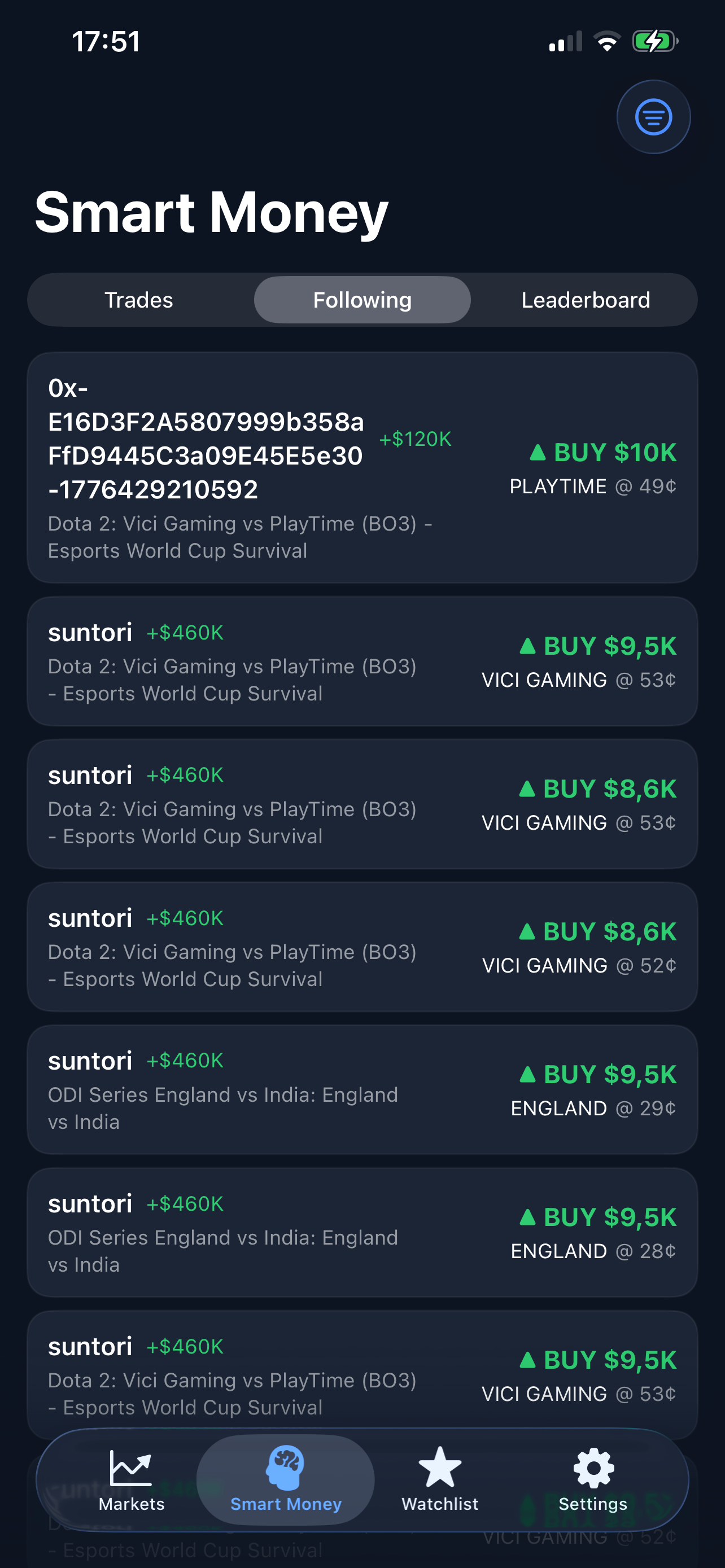 Prediction Market screenshot 5