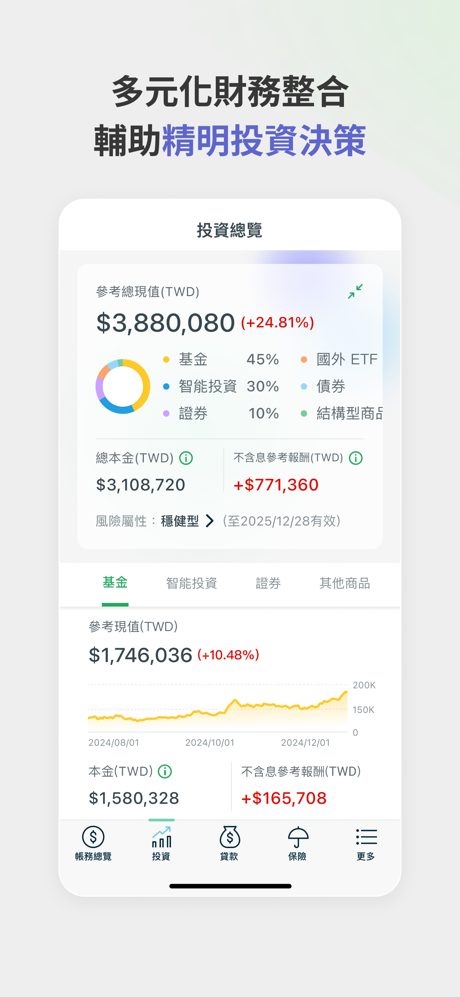 國泰世華網路銀行CUBE screenshot 4