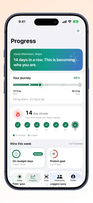Sprigly: AI Calorie Counter screenshot 4
