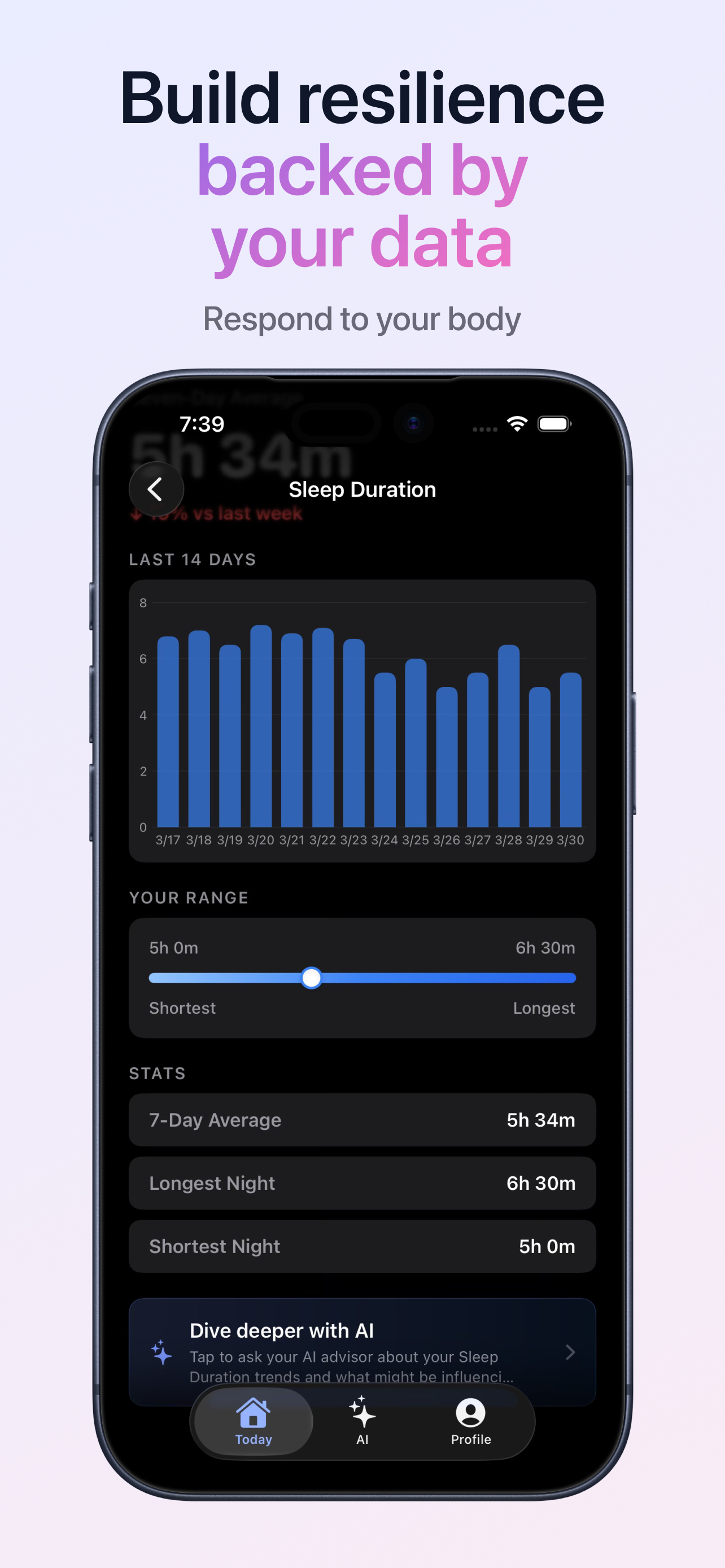 Stress Platform - Health & HRV