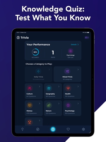 Facts a Day: Daily Knowledge iPad screenshot