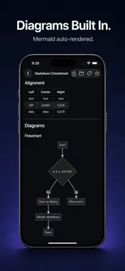 MarkD - Markdown Viewer screenshot 1