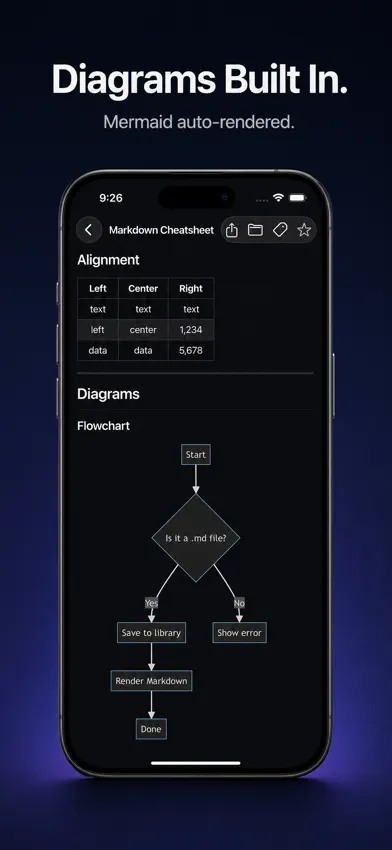 MarkD - Markdown Viewer screenshot 1