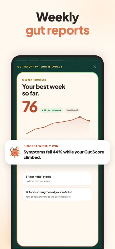 Tract: IBS & IBD Food Tracker screenshot 4 of 6