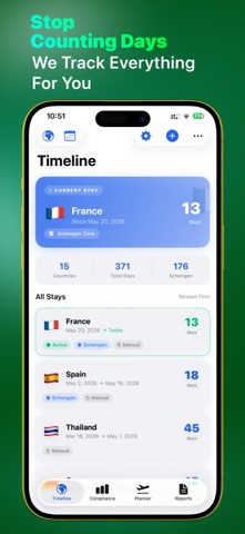 Country Days Tracker: Stayy screenshot