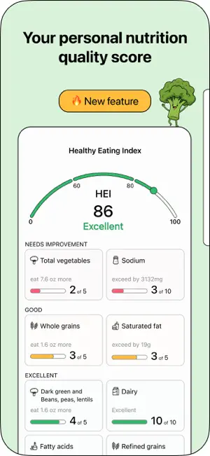 WholePlate: Weight Loss Coach screenshot 3