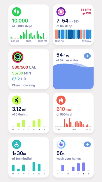 Screenshot #2 pour GrowPal: Health & Fitness