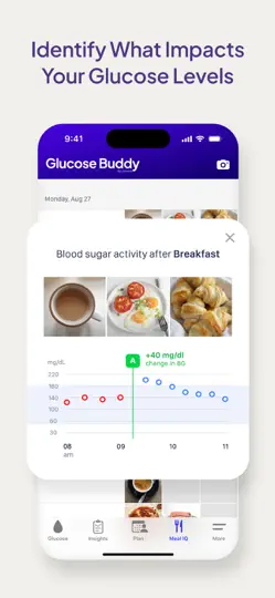 Captura de pantalla de Glucose Buddy Diabetes Tracker en iPhone 3