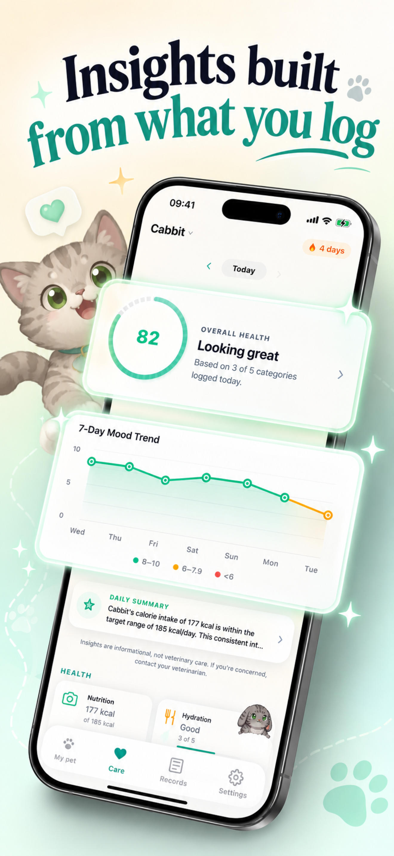 PetLife: Pet Care AI screenshot 2
