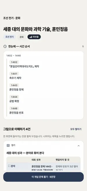 한국사 매니저 - 한능검 오답 학습 screenshot 4