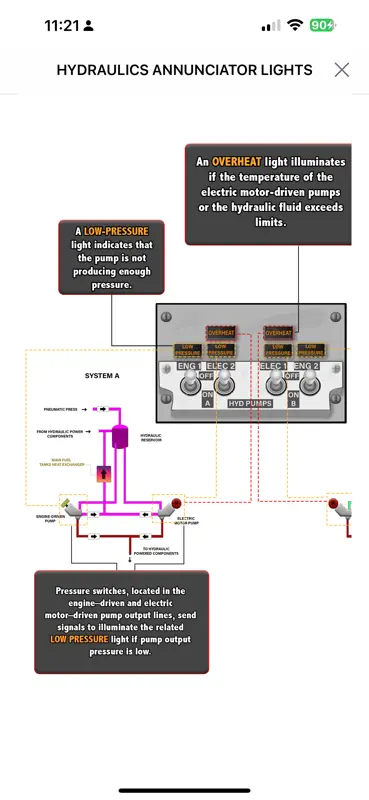 737 Virtual Panel screenshot 10 of 10