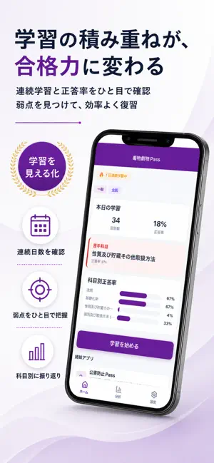 毒物劇物Pass｜毒物劇物取扱者試験対策 screenshot 1