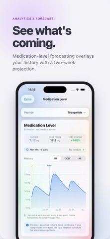 ShotTrackr: GLP-1 & Peptide screenshot