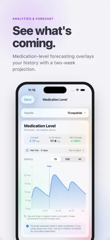 ShotTrackr: GLP-1 & Peptide screenshot 6 of 10