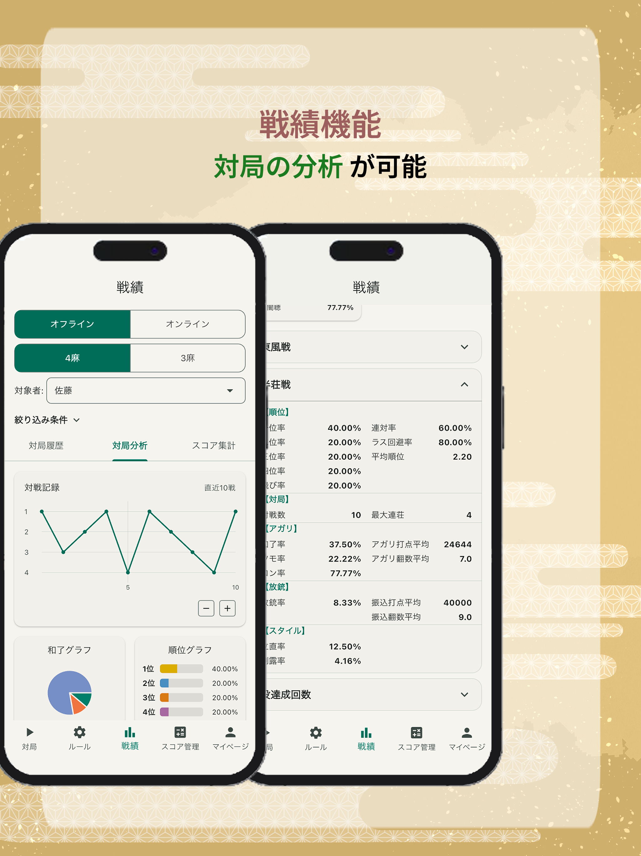 雀ラボ - 麻雀点数計算・対局管理・オンライン対応