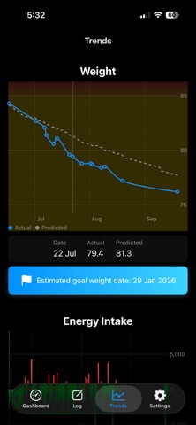 MacroLogicIQ screenshot