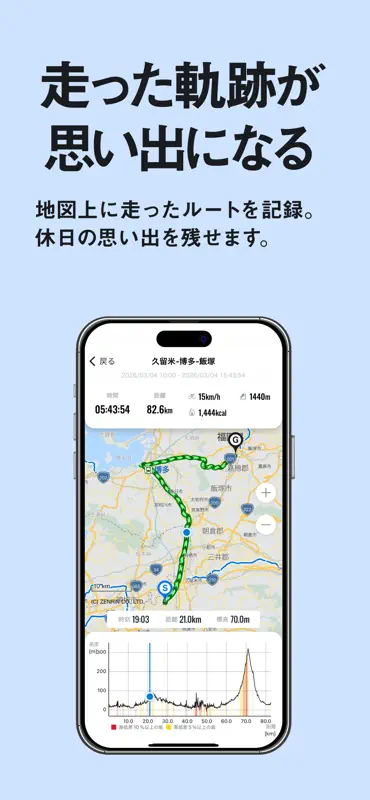 自転車NAVITIME-サイクリングナビと速度計測・マップ screenshot 5 of 10