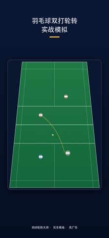 羽球轮转大师 Badminton Rotation screenshot 1