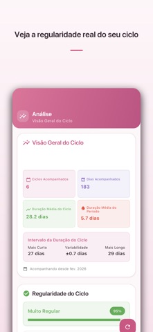 Cycle Tracker: Ovulação screenshot