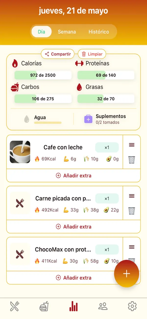Screenshot #3 pour MacrosAlDia