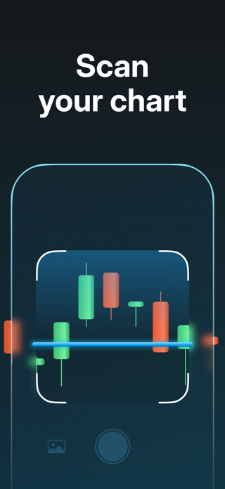 Chart AI Analysis by FinGPT Screenshot 2 of 4