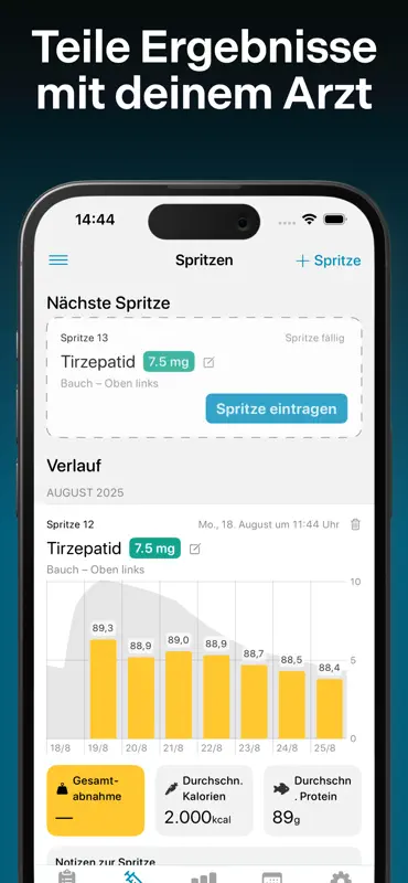 Shotsy GLP-1 Tracker screenshot 6 of 7