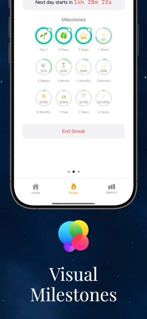 IWNDWYToday screenshot 3