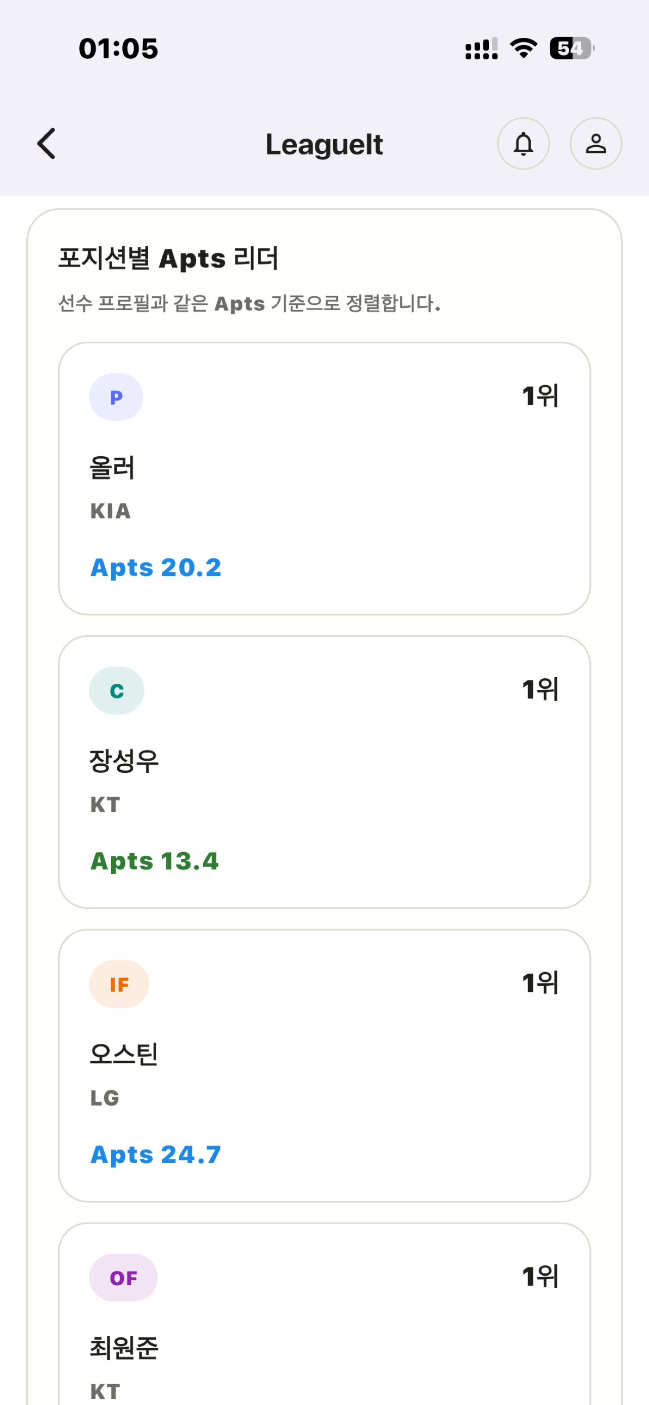 LeagueIt
