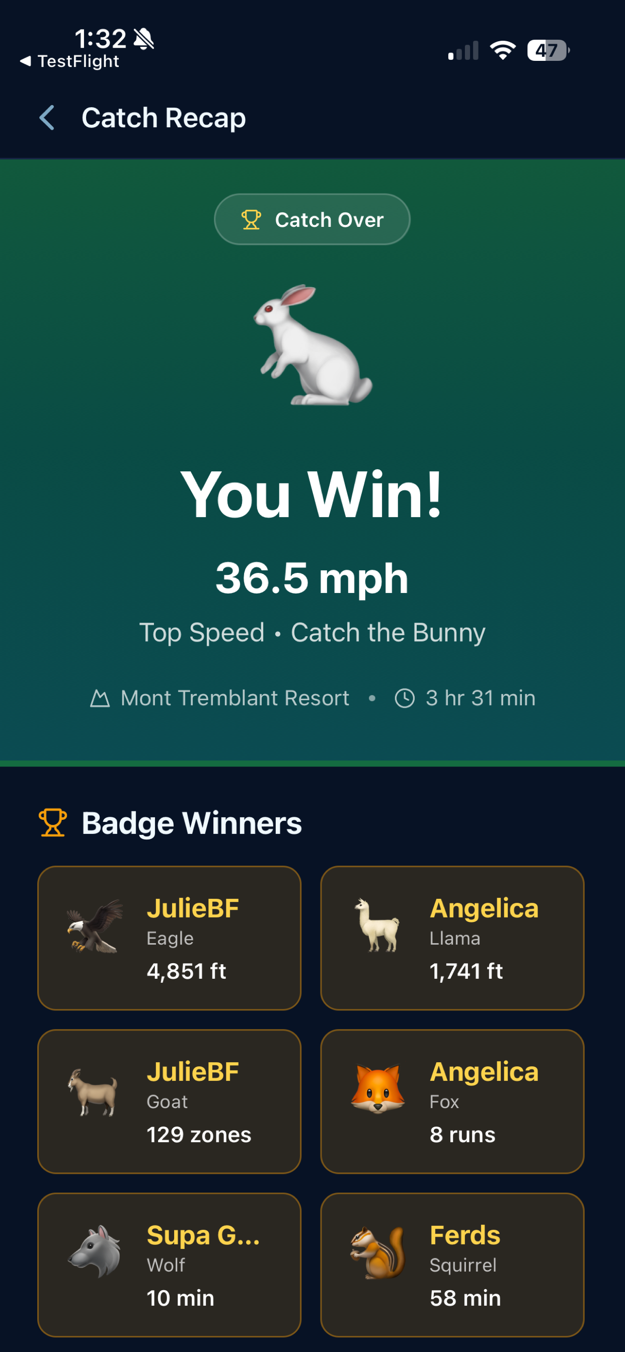 Catch the Bunny Ski