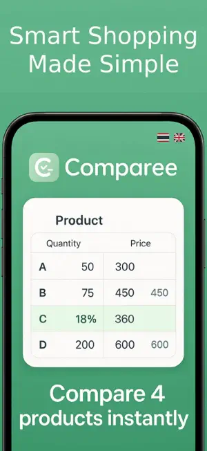 Comparee - Price per Unit cal screenshot 1
