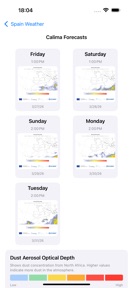 Spain Weather screenshot