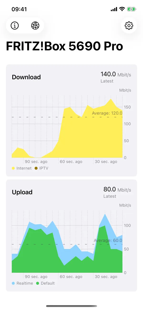 Screenshot #1 pour Bandwidth Monitor