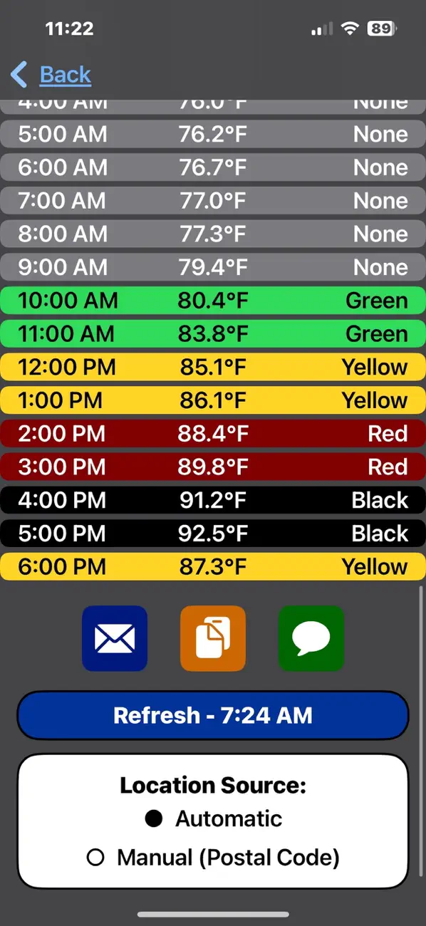 Screenshot #3 pour WBGT Estimator