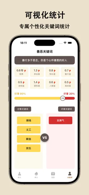 善恶录-好人一生平安 screenshot 2