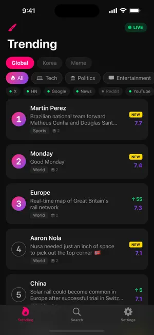 Buzzword: Why It's Trending screenshot 1