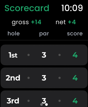Golf GPS Range Finder: Rightee screenshot 24