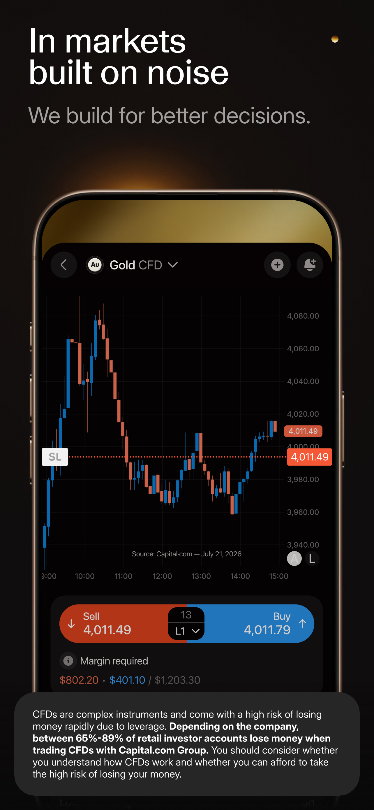 Capital·com: Trading & Finance
