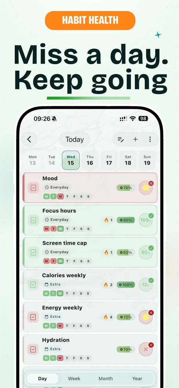 Screenshot #3 pour LifeTrack: Build Discipline