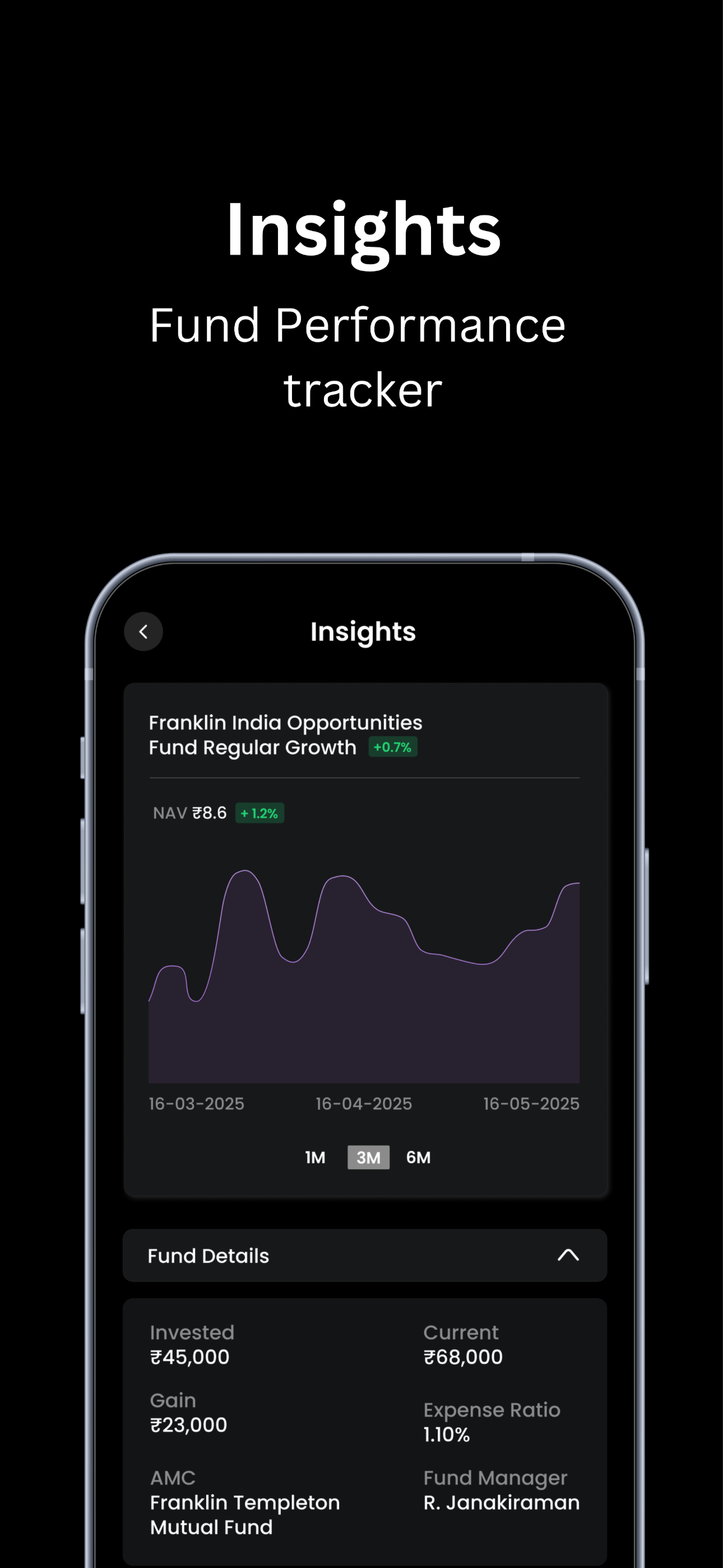 Pivot Money: Invest in India