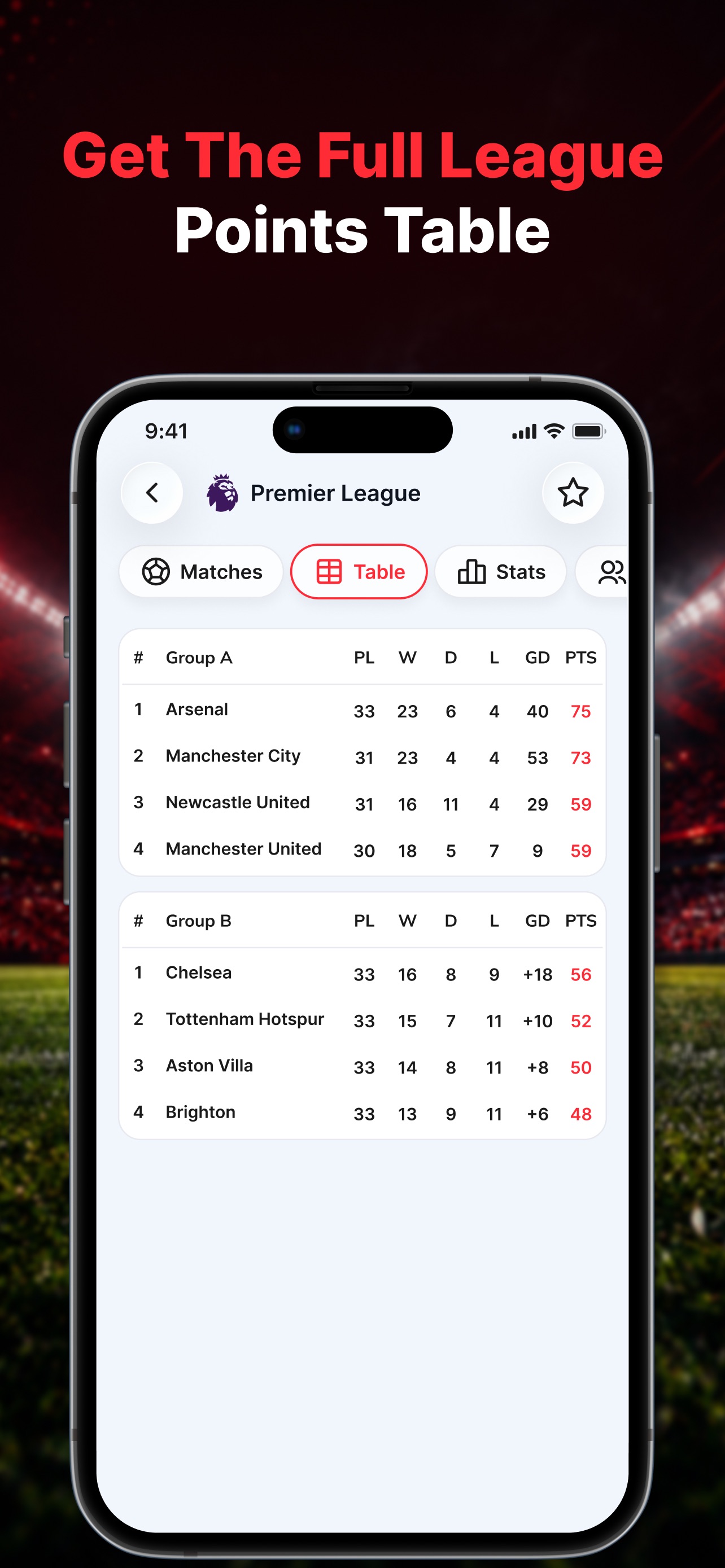 Screenshot 3 of Live Football Score : Football