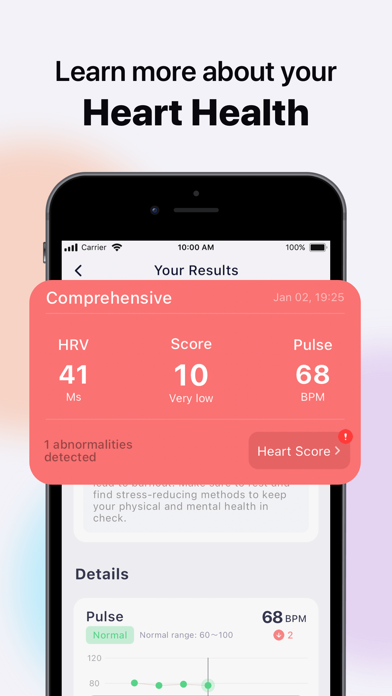 Cardiac Care-heart health Screenshot