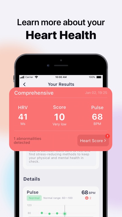 Cardiac Care-heart health