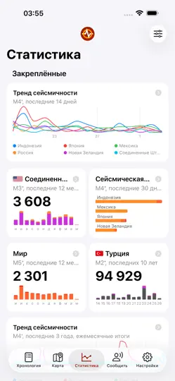 Скриншот Землетрясение - Earthquake на iPhone 5
