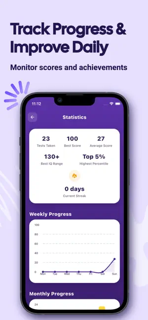 IQ Intelligence Test screenshot 4